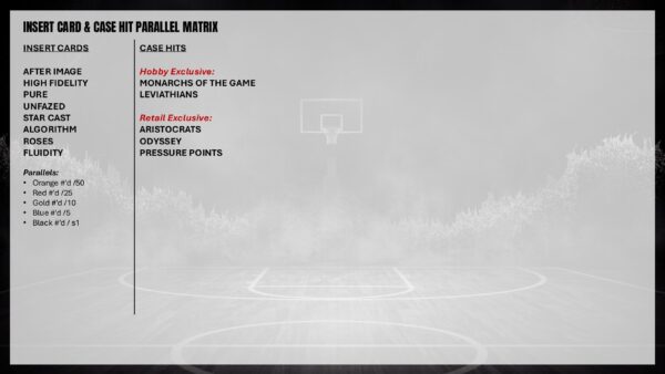 2025-26 Topps Signature Class Basketball Jumbo Box